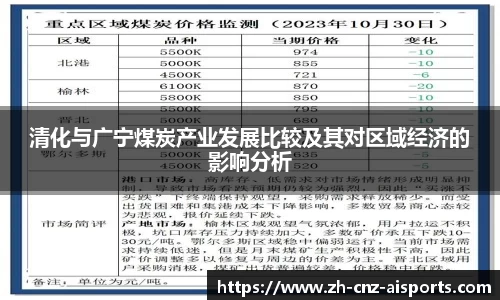 清化与广宁煤炭产业发展比较及其对区域经济的影响分析